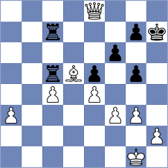 Gonzalez - Nakhumovich (Philadelphia, 1993)