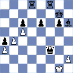 Ban - Zhong (Windsor, 2015)