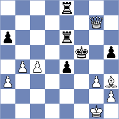 De Bussche Montoya - Reyes Penarreta (Chess.com INT, 2020)