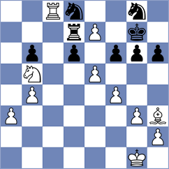 Hariharan - Mehta (Kenilworth ENG, 2024)