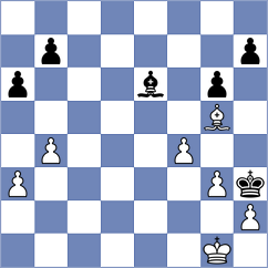 Ziatdinov - Shkapenko (Chess.com INT, 2020)