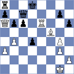 Dimitrov - Vasilev (Sofia, 1992)