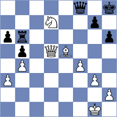 Orlov - Tsernosov (Kohtla Jarve, 2005)
