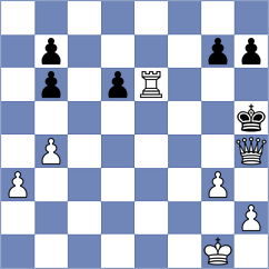 Molostvov - Miller (Lichess.org INT, 2020)
