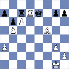 Wagner - Bashirli (FIDE Online Arena INT, 2024)