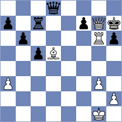 Unat - Johnson (chess.com INT, 2022)
