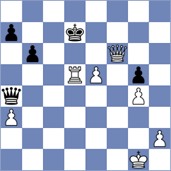 Amirkul - Akopyan (chess.com INT, 2025)