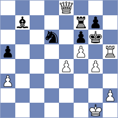 Ballestra - Rodriguez (Montevideo, 2002)