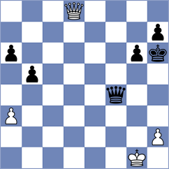 Thipsay - Daianu (Chess.com INT, 2021)