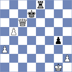 Sadhwani - Ogloblin (chess.com INT, 2022)