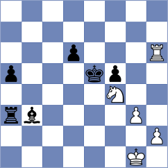 Shapiro - Yushko (chess.com INT, 2025)