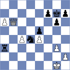 Blanco Diez - Calvo Gonzalez (chess.com INT, 2025)
