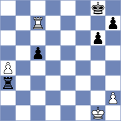 Brkic - Jobava (Hungary HUN, 2025)
