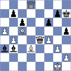 Lavrik - Gvanceladze (chess.com INT, 2023)