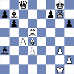 Gutierrez Olivares - Matveeva (chess.com INT, 2023)