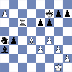 Agasiyev - Andrade (chess.com INT, 2024)