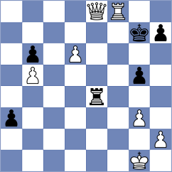 Fernandes - Fedoryshyn (chess.com INT, 2025)