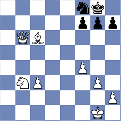 Ning - Gutierrez Olivares (chess.com INT, 2022)