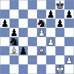 Alahakoon - Bouget (chess.com INT, 2021)