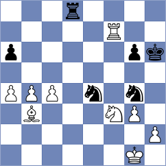 Ivanchuk - Tukmakov (Odessa, 2007)