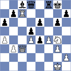 Anatskiy - Blagodyr (Kiev, 2009)