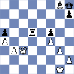 Ferreira - Fizer (chess.com INT, 2024)