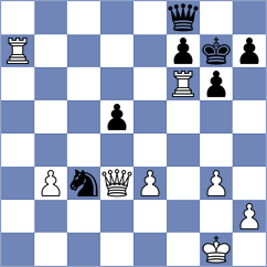 Ayyad - Shavlohov (Kazan RUS, 2024)