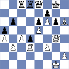 Mohammadian - Unver (chess.com INT, 2022)