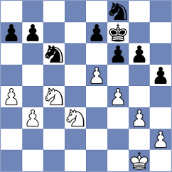 Froeling - Baehsler (Schloss Schney, 2000)