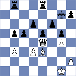 Shymanskyi - Zmijanac (chess.com INT, 2025)
