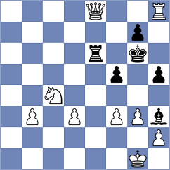 Fudalej - Iskusnyh (chess.com INT, 2024)