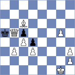 Guha - Gauri (Lichess.org INT, 2020)