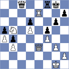 Zivkovic - Urosevic (Serbia, 2006)