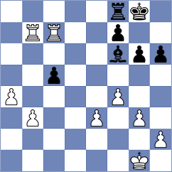 Maupin - Boulfaf (Calvi, 2005)