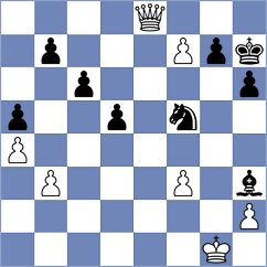 Shishkov - Ratnesan (chess.com INT, 2024)