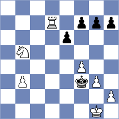 Mieszke - Corrales Jimenez (Chess.com INT, 2020)