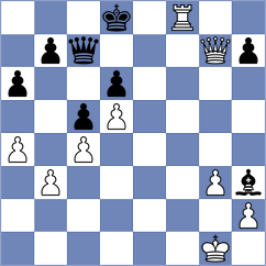 Lund - Villafane Gomez (chess.com INT, 2023)
