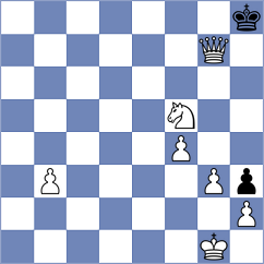 Afsharian - Rafigh (Chess.com INT, 2021)