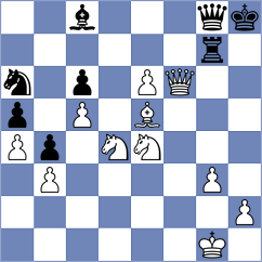 Mikhalsky - Leinov (chess.com INT, 2025)