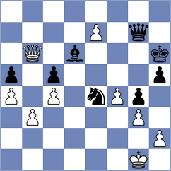 Cordova - Plotkin (Charlotte USA, 2024)