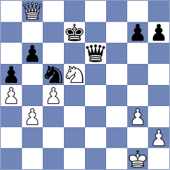 Boiarintsev - Lobanov (Lipetsk RUS, 2025)