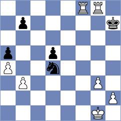 Durarbayli - Bortnyk (chess.com INT, 2023)