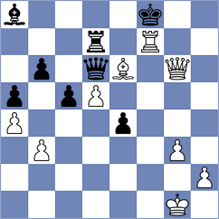 Svane - Nestorovic (chess.com INT, 2022)