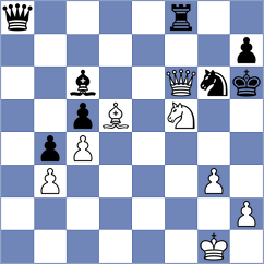 Dorrance - Zmijanac (chess.com INT, 2025)
