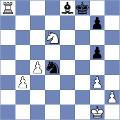 Jayaweera - Al Zaabi (Chess.com INT, 2020)