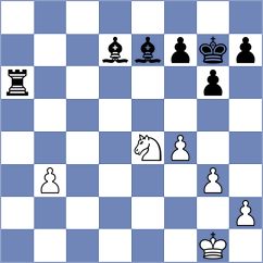 Uzcategui Rodriguez - Tomczak (chess.com INT, 2025)