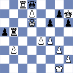 Isajevsky - Hartge (chess.com INT, 2025)