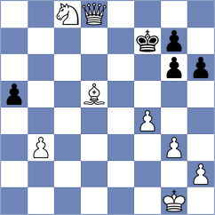 Sop - Suhanova (chess.com INT, 2021)