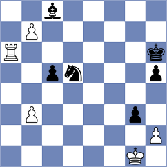 Banusz - Belov (chess.com INT, 2025)