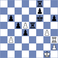 Tsydypov - Ovetchkin (Chess.com INT, 2020)